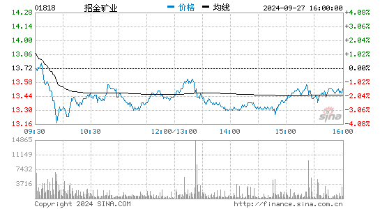 亚博下注足球01818